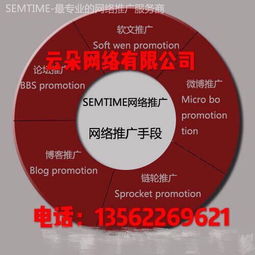 網(wǎng)絡(luò)培訓(xùn)云朵網(wǎng)絡(luò)科技公司手把手教學(xué)現(xiàn)場教學(xué)值得信賴